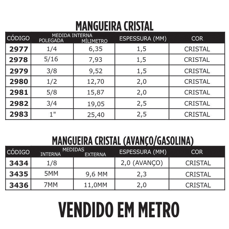 MANGUEIRA CRISTAL 05X09,6MM